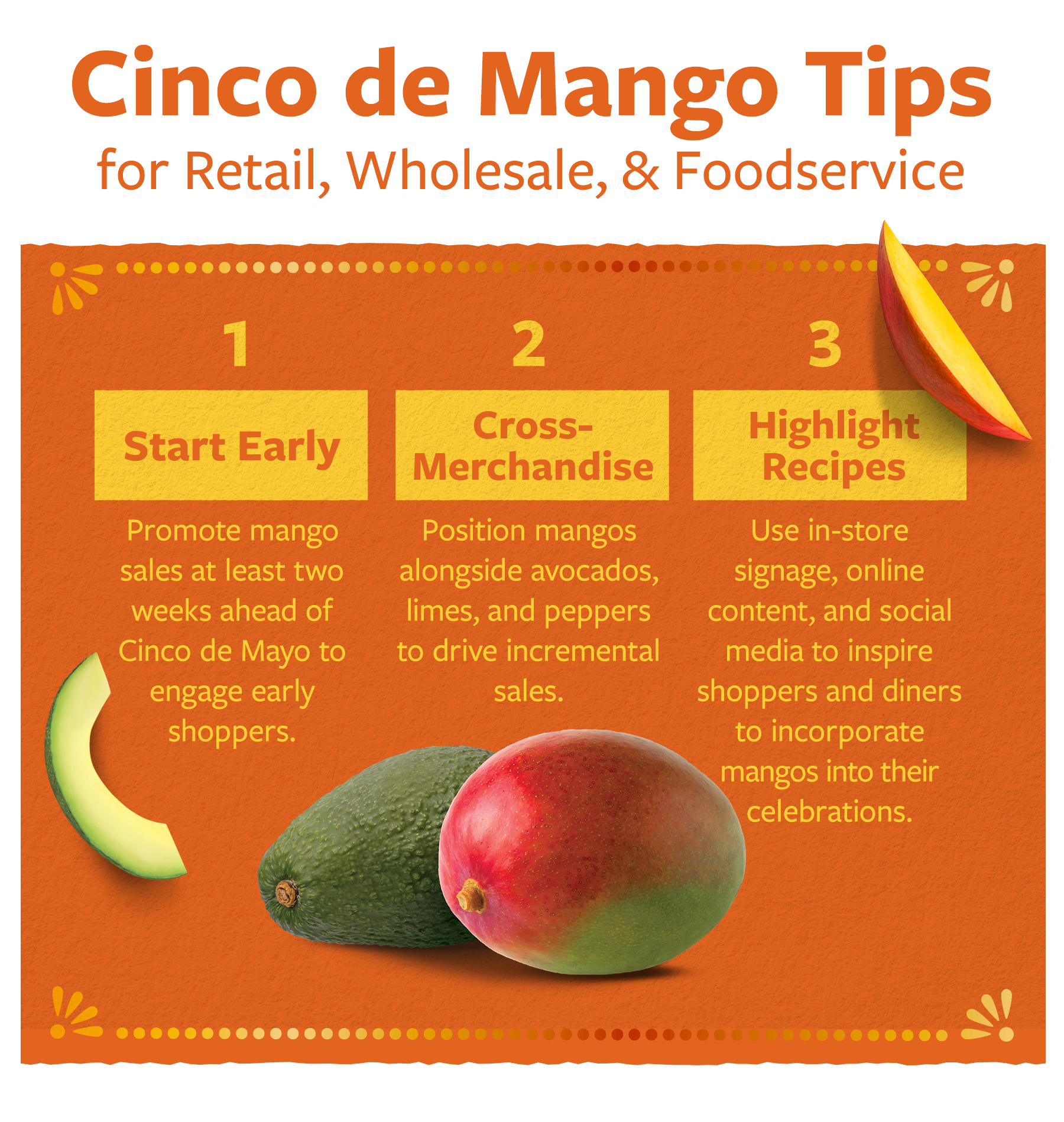 Cinco de Mango Tips