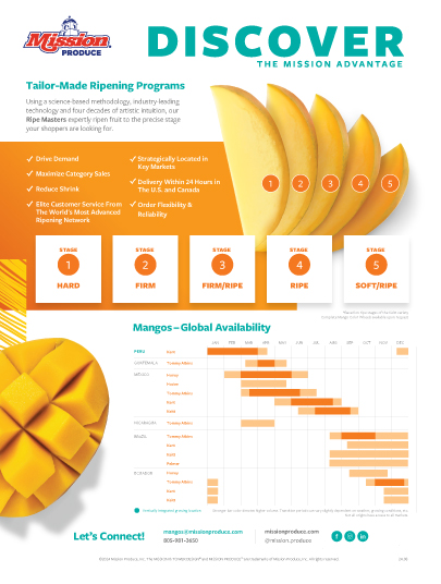 Mango ripening sell sheet