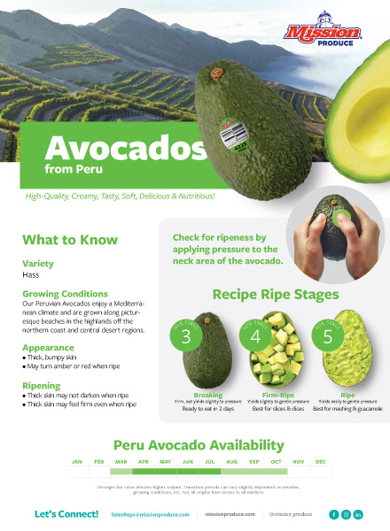 Mission avocados from Peru document