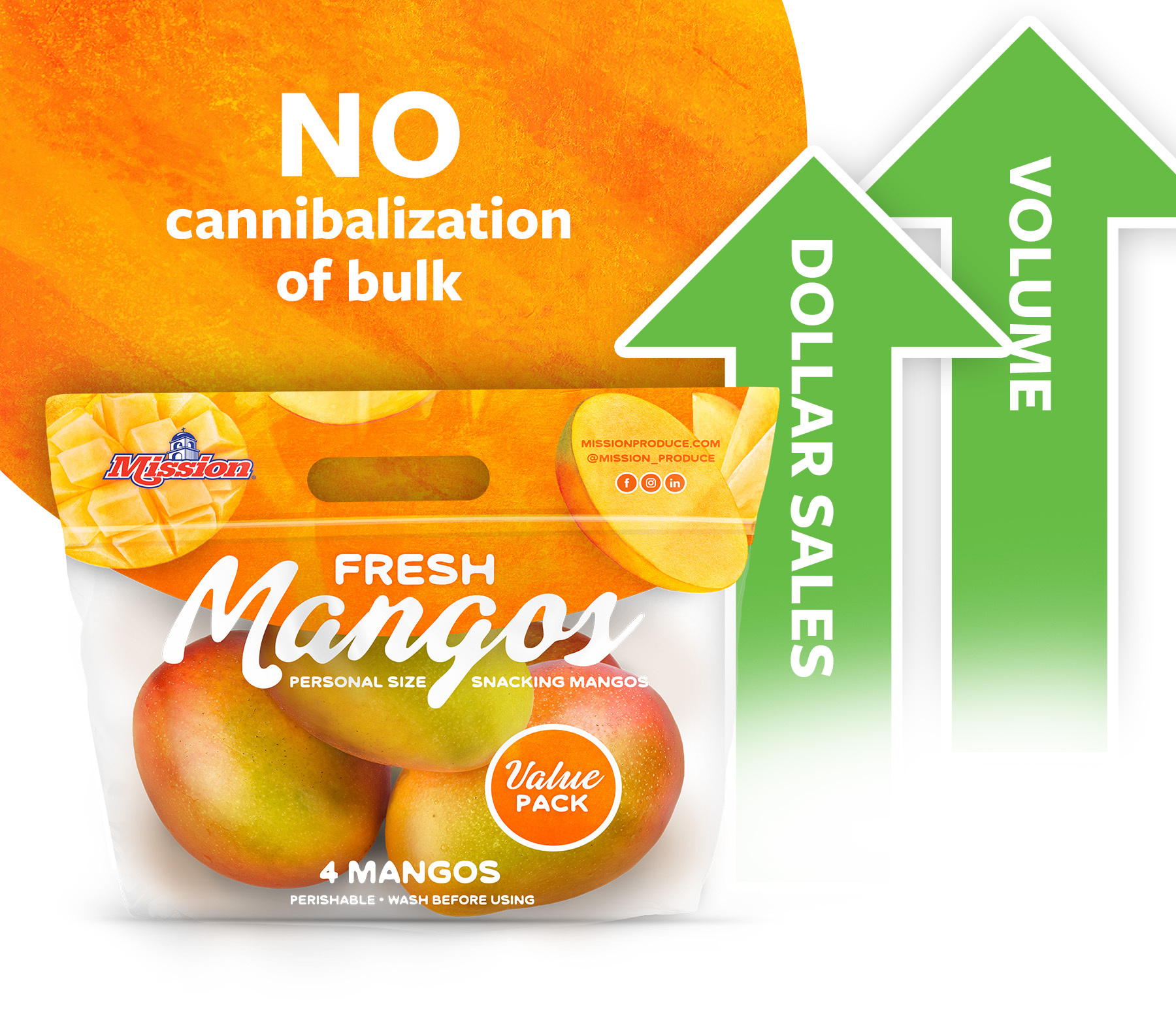 Mango graphic