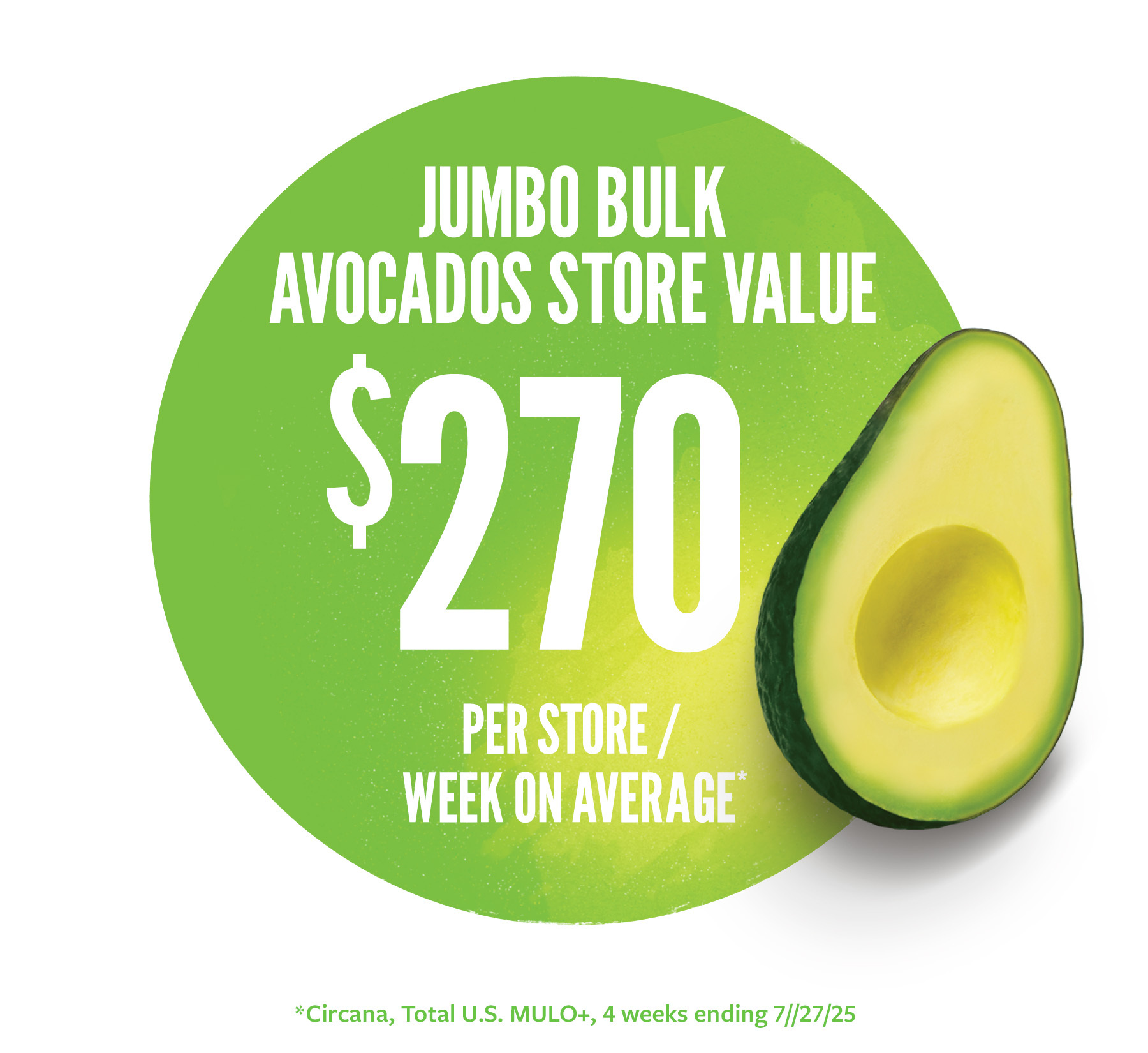 Jumbo Avocados