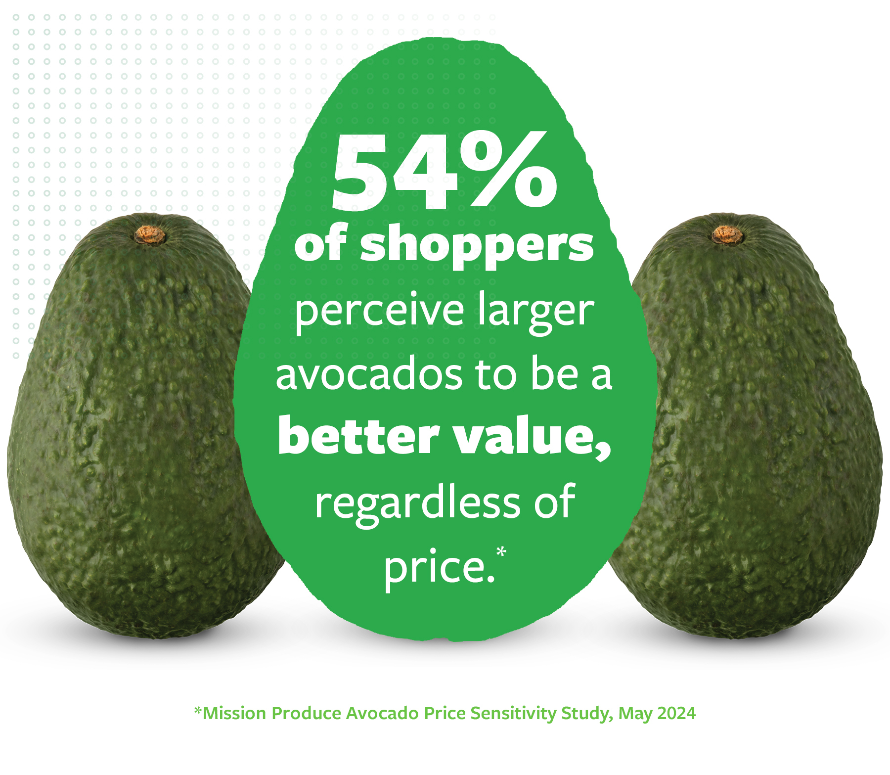 avocado shoppers graphic